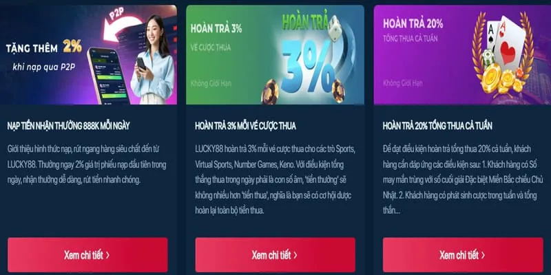 Khuyến mãi và ưu đãi độc quyền tại SV88 App
